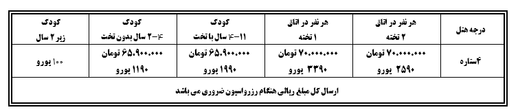 تور سوئیس